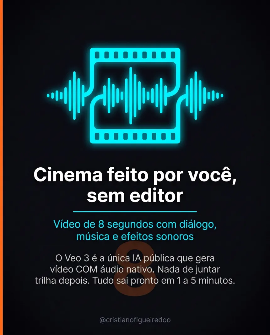 Slide 2 do carrossel sobre Veo 3